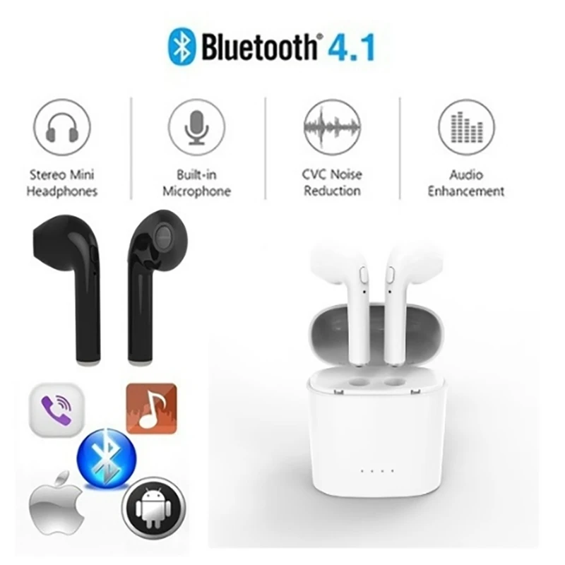 

i7s TWS Mini Wireless Bluetooth Earphone Stereo Earbud Headset In-Ear Headset With Charging Box Mic For All Smart phone