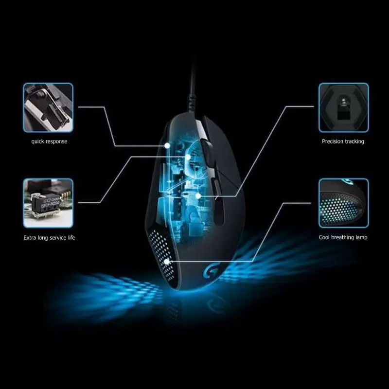 Игровая мышь logitech G302 Daedalus Prime MOBA, 6 кнопок, 4000 dpi, проводная мышь для ПК, компьютерных игровых мышей