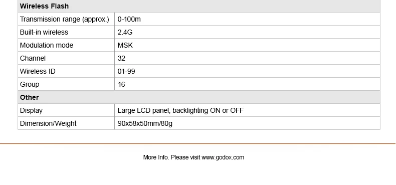 Godox ttl 2,4G Беспроводная система X высокоскоростной ЖК-дисплей Экран Беспроводной Беспроводная вспышка электронных сигарет, Современная