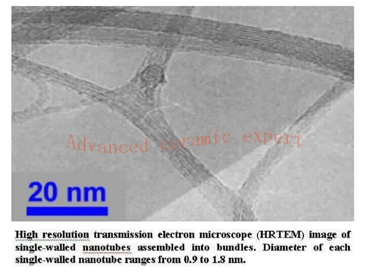 Multi-углеродных нанотрубок dsmt серии