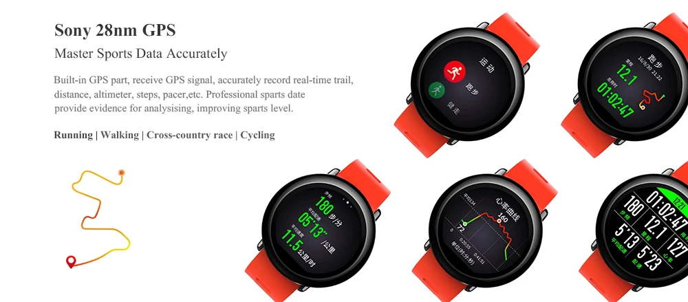 Huami Amazfit Pace смарт-браслет Amazfit смарт-браслет Bluetooth gps информация толчок сердечного ритма умный монитор