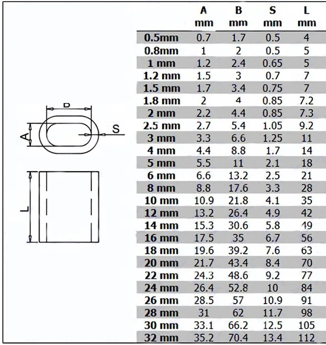 oval wire cable sleeves wo weght