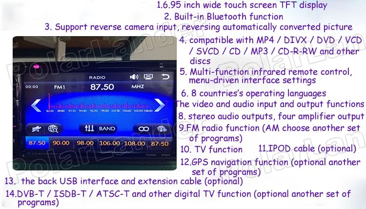 Perfect Car DVD Player MP5 GPS Navigation 10 languages touch screen bluetooth AM FM RDS bluetooth Auxin USB 6.95 inch 2 DIN TF card 38