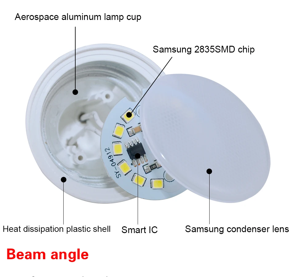 GU10 MR16 светодиодные лампы 5 W 7 W 220 V COB Чип Угол раскрытия луча 24 120 градусов Spotlight для экономии энергии дома комнатные лампочки лампада