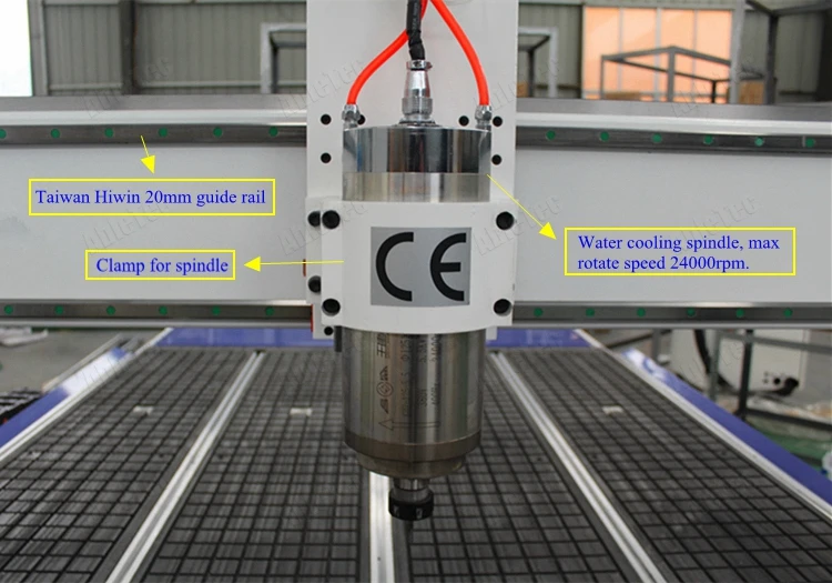 CE сертифицированный хороший сервис cnc маршрутизатор резьба по дереву машина с taiwan hiwin 20 направляющих рельсов