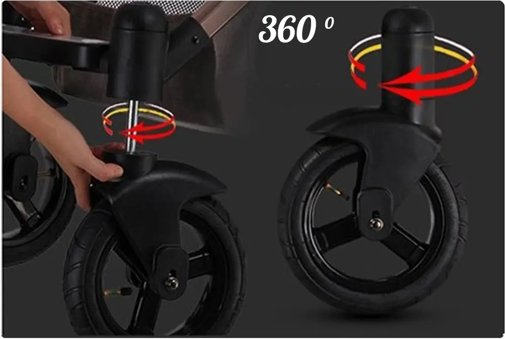   360 Povorot