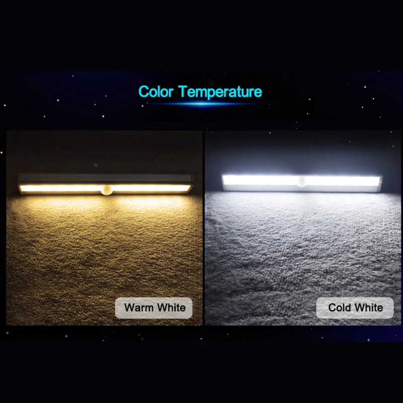  LED Cabinet Light 6leds 10leds LED Night Light Wireless LED Lamp With IR Motion Sensor Detector For - 32852560195