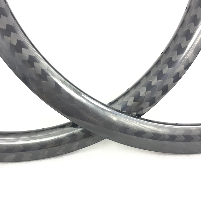 rims2 800800
