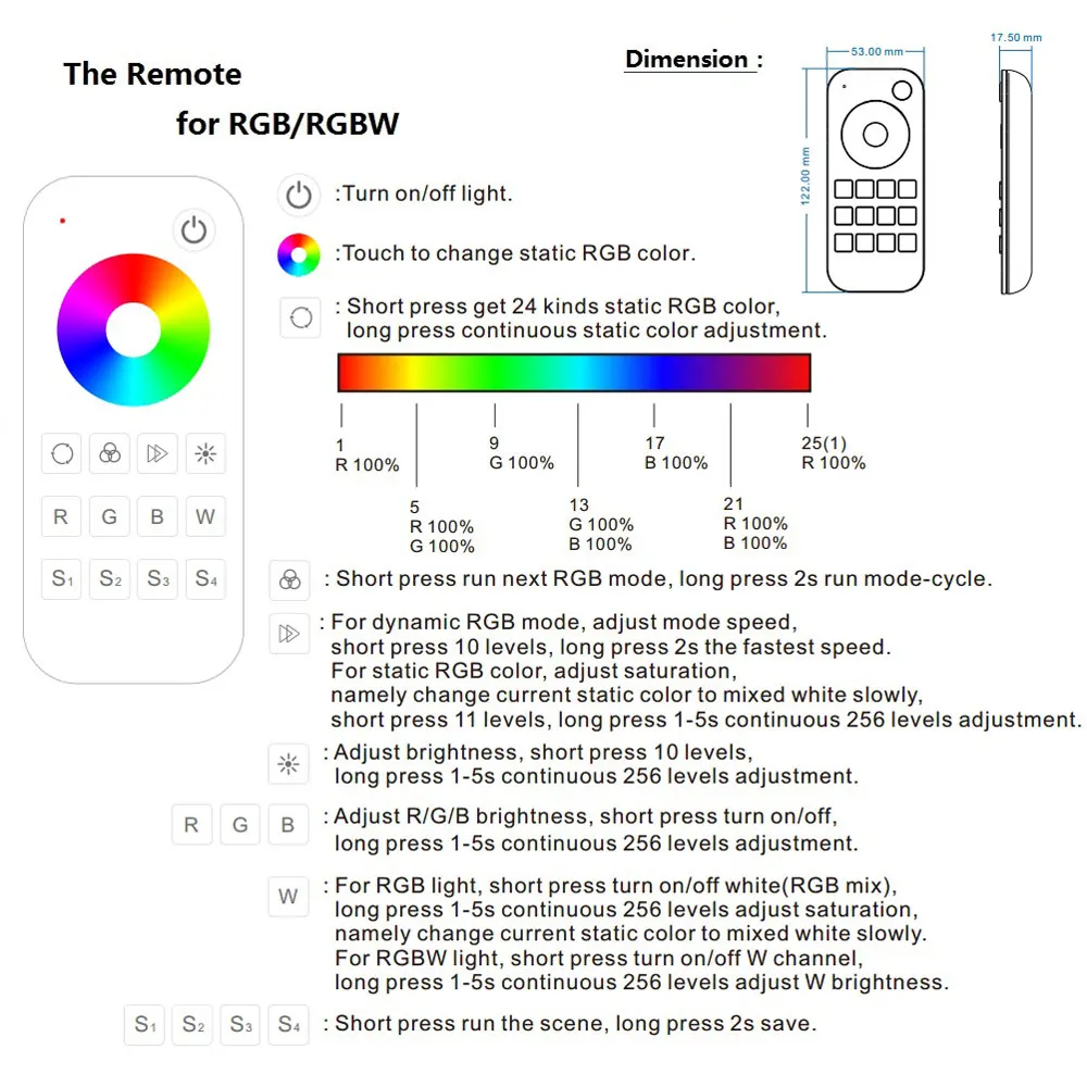 Радиочастотный пульт дистанционного управления 12 В 24 2 4 ГГц RGB RGBW|Контролеры RGB| |