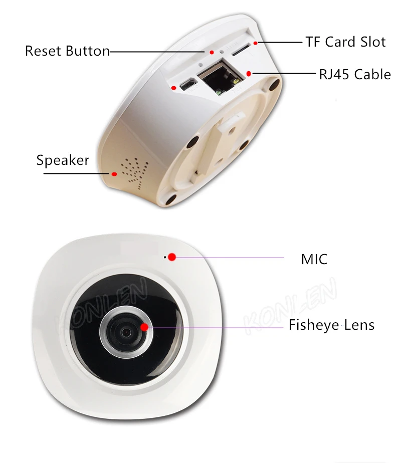 360 Degree fisheye panoramic 360 IP Camera Diagram