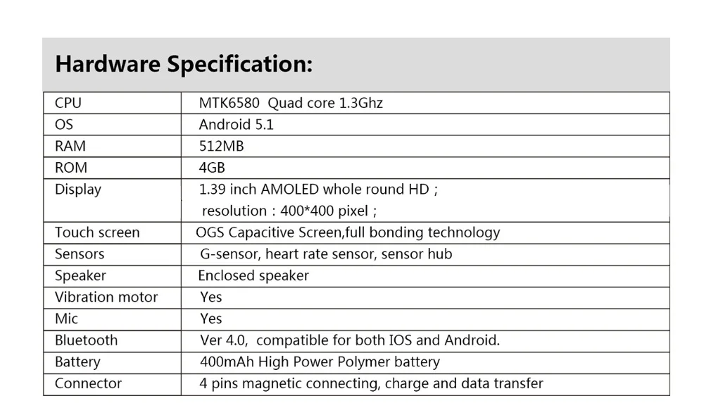 KW88 Модные Bluetooth Смарт часы полный экран Поддержка sim-карты сердечного ритма для смартфона Лучший подарок Горячие продажи специальный