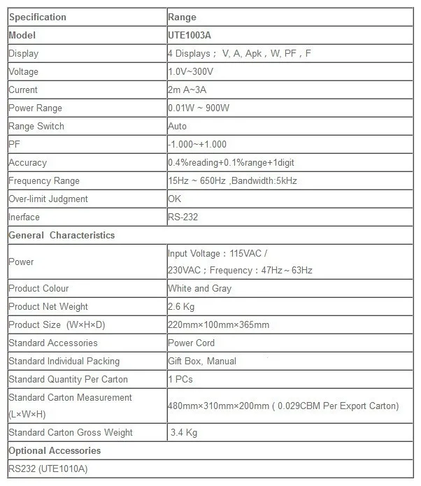 UNI-T UTE1003A Bench TRMS напряжение тока цифровой коэффициент мощности и измеритель мощности Анализатор Диапазон 900 Вт RS232