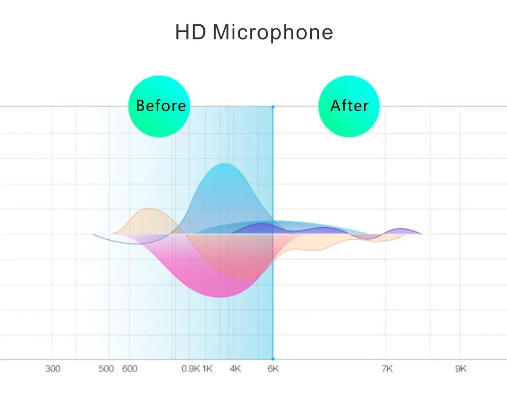 BQEYZ KC2 2BA+ 2DD Гибридный привод металлические наушники в ухо HIFI DJ Monito спортивные наушники ушные наушники гарнитура 2Pin съемная