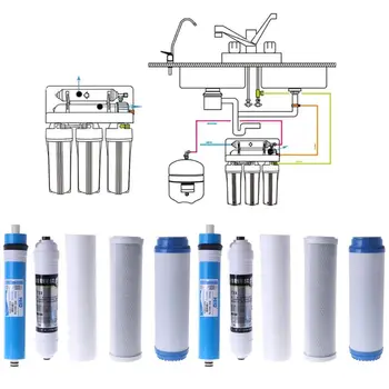 

MEXI 10" Five-stage Reverse Osmosis Filter Set Water Purifier Element Cartridge Water Filter Accessories Part