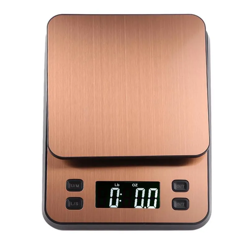 coffee scale 02
