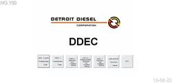 Detroit diesel DDEC 3, 4, 5 Услуги руководство