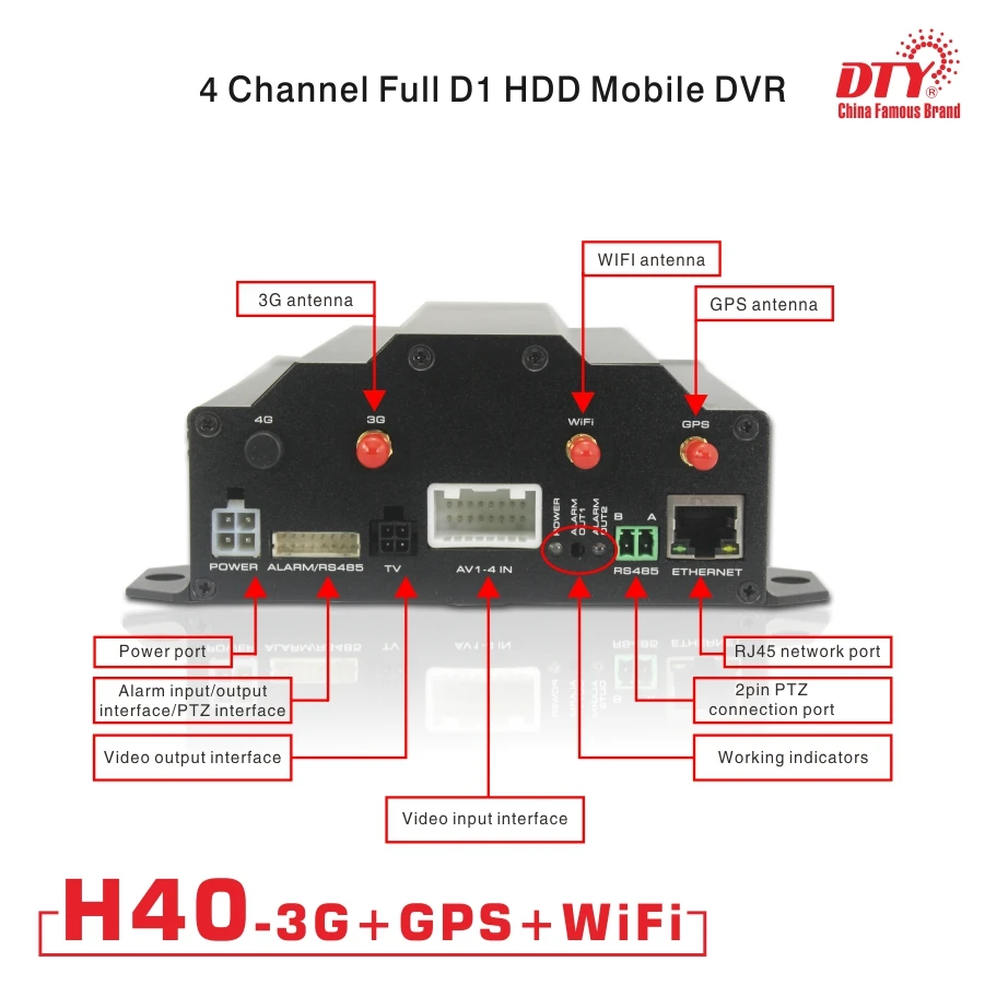 4 канала беспроводной передачи 3G GPS WI-FI в реальном времени SD карты HDD Автомобильный видеорегистратор, h40-3G w