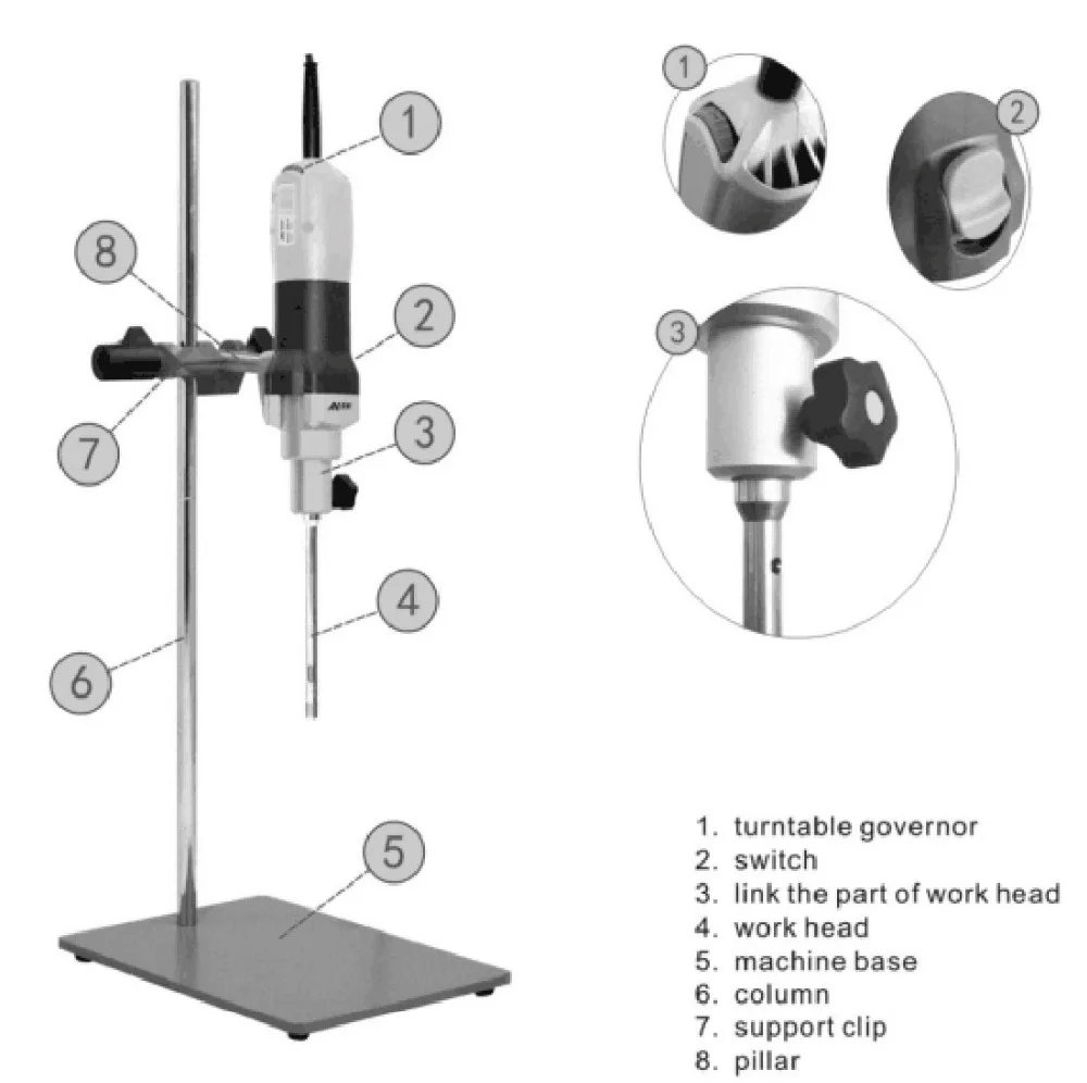 LaboratoryLiquid Mixer накладные промышленные мешалки научная цифровая лабораторная эмульсионная машина AD18-8G 1-60 мл