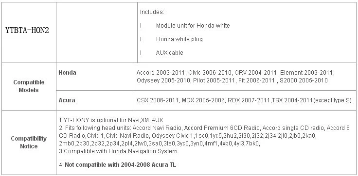 Yatour BTA автомобильный Радио Bluetooth hands free модуль комплект для Honda Accord Civic Crv 2003-2011 Acura RDX TSX с пультом дистанционного управления BT