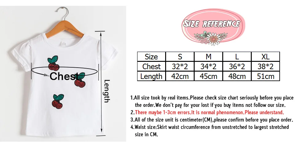 size(1)