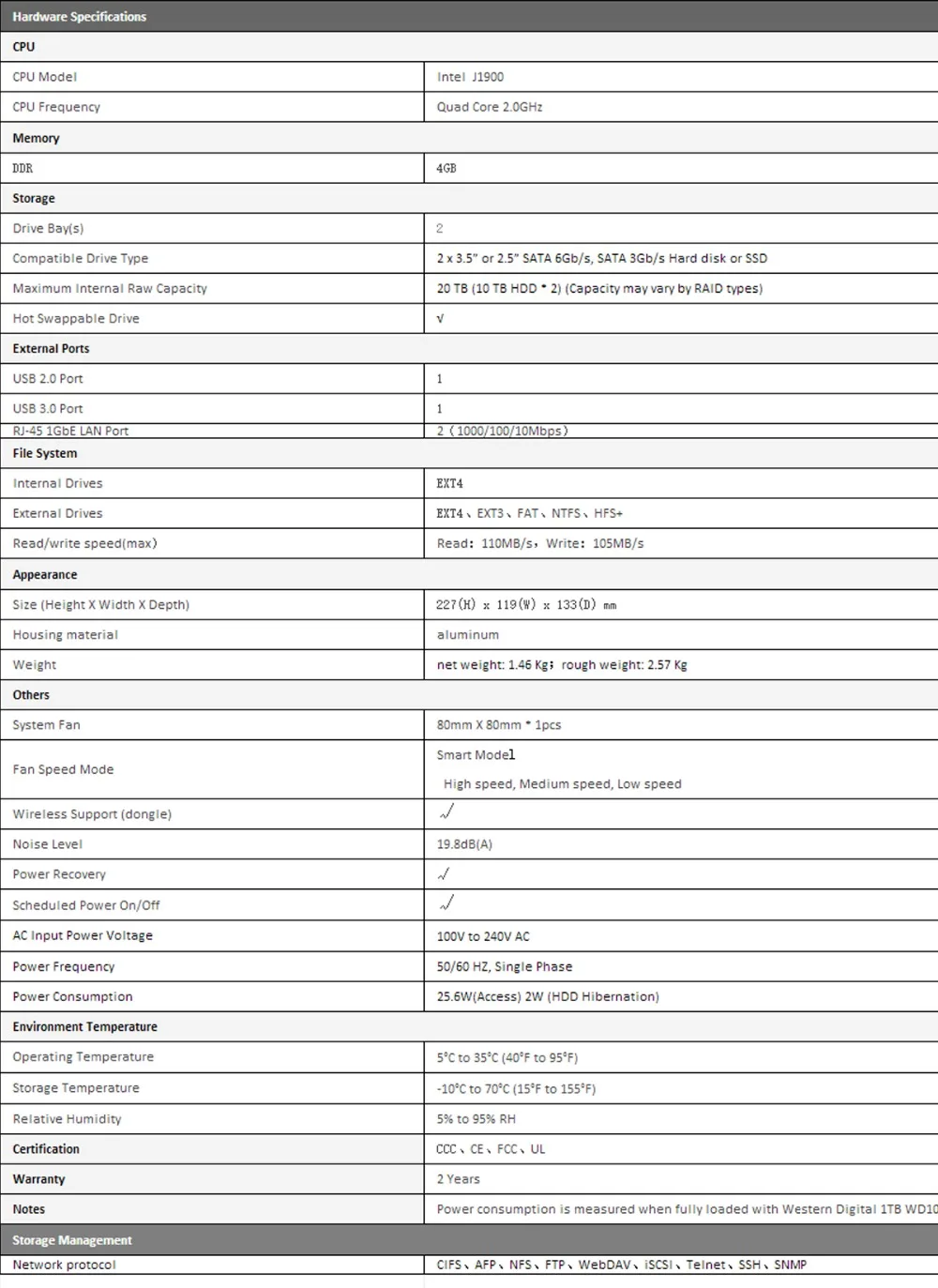 nF2-420-09 spec