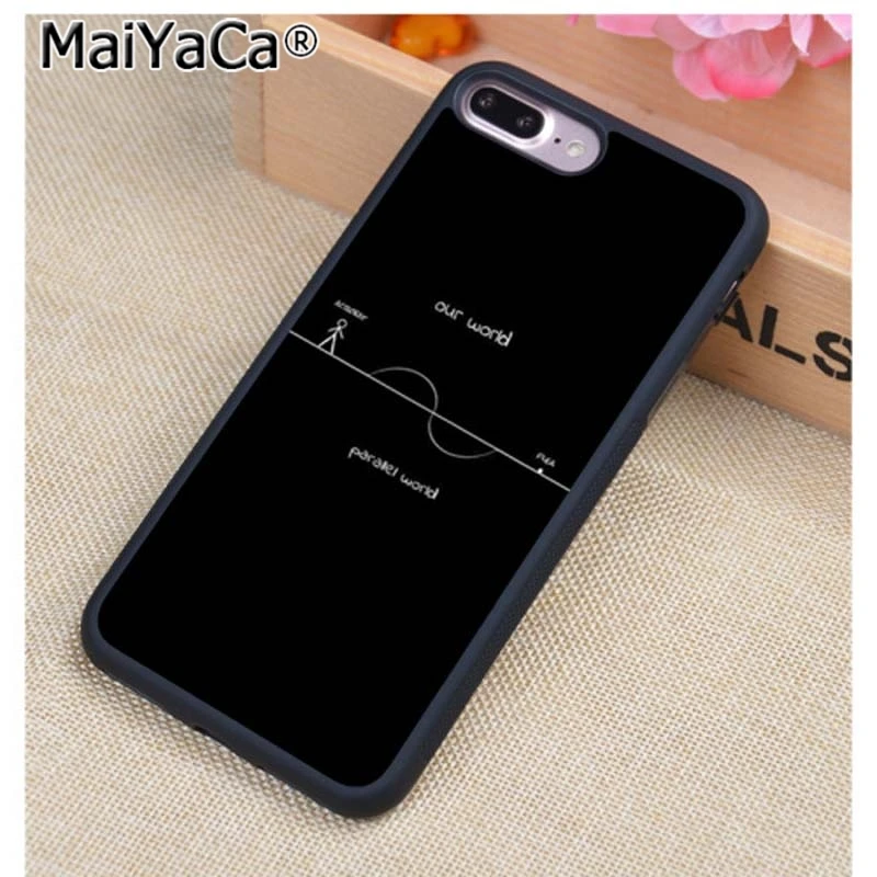 

MaiYaCa Strange things TV Stranger things phone case For iPhone 5 6s 7 8 plus 11 pro X XR XS max Samsung S6 S7 S8 S9 S10rd shell