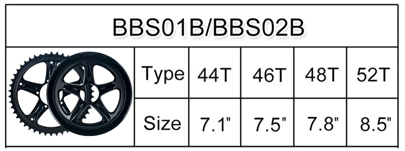 Excellent 36V 500W Bafang 8fun BBS02B Mid Drive Motor Kits With 36V 17AH Lithium Battery C965 C961 EBike Conversion Kits EU US RU Free Tax 8