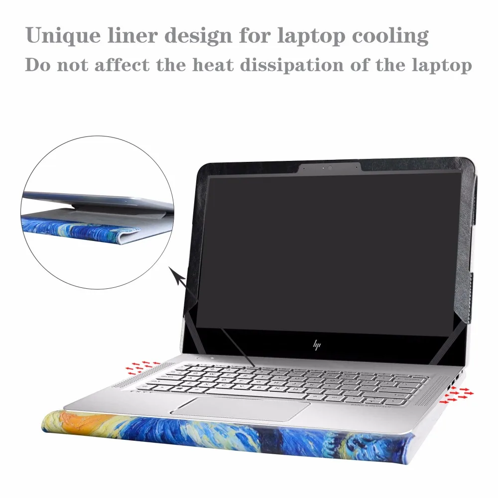 Alapmk Защитный чехол не Универсальный ноутбук сумка она специально разработана для 13,3 "hp Envy 13 13-abXXX 13-dXXX ноутбука