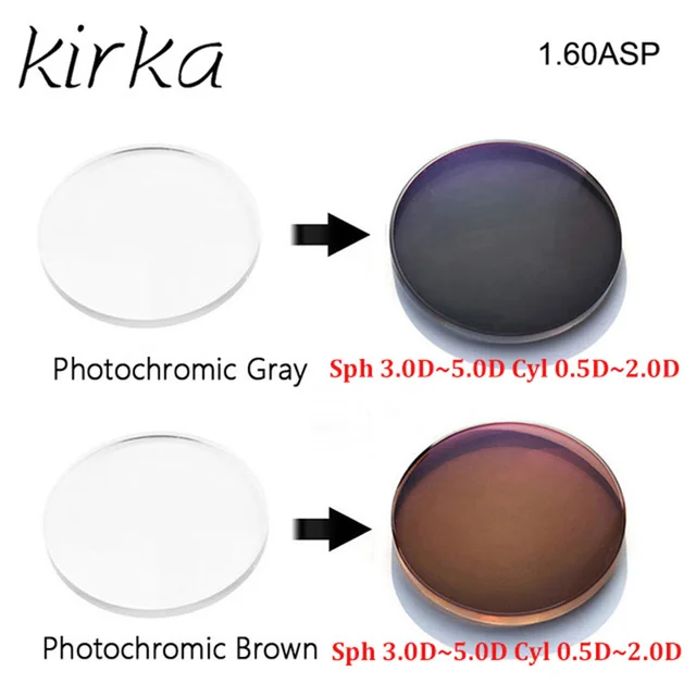 Kirka 1.60 HMC Prescription Photochromic Lenses Transition Grey Lenses