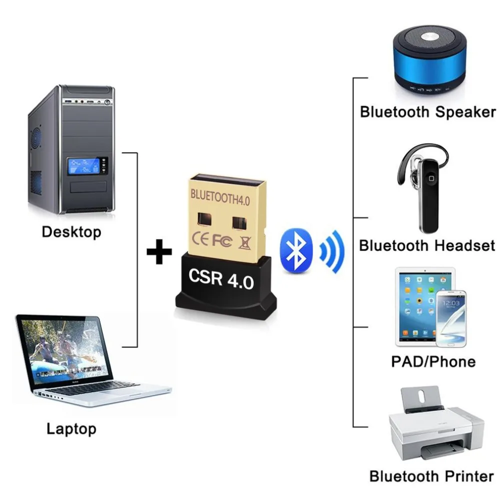 Беспроводной USB Bluetooth адаптер 4,0 Bluetooth Dongle Музыка Звуковой приемник Adaptador передатчик для компьютера портативных ПК