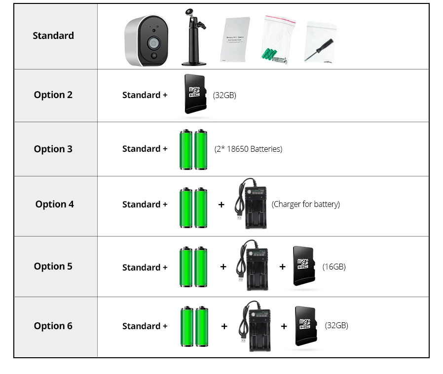 KERUI наружная 1080p Full HD батарея 2,4G Wi-Fi беспроводная IP66 Водонепроницаемая ip-камера Домашняя безопасность H.265 камера наблюдения