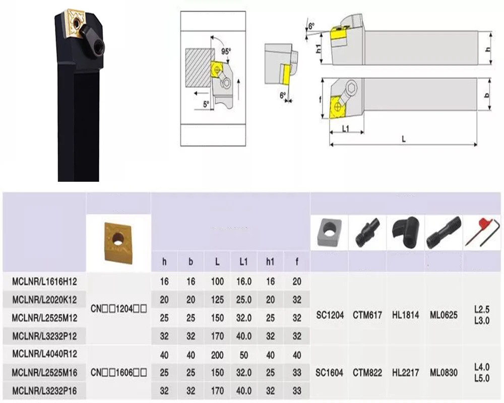 bfc490867d562f933625d0d140e17ce