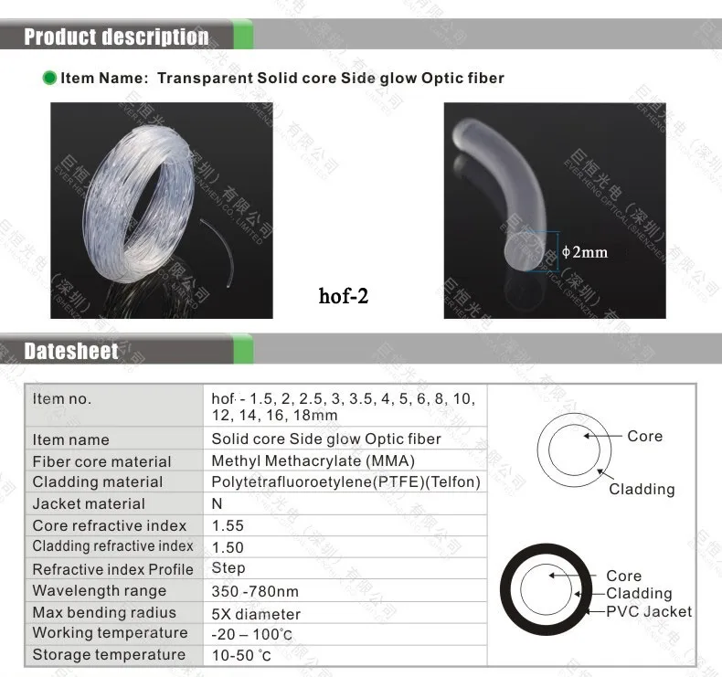 Заводская распродажа 2.0 мм Пластик мягкие твердое ядро оптика сторона свечение волоконно-оптический кабель