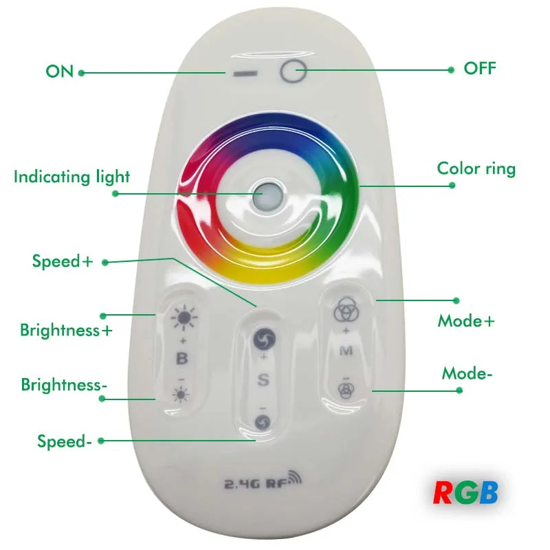 1 компл./лот DC12-24V 18A RGB/RGBW светодиодный Управление; 2,4G Сенсорный экран РЧ пульт дистанционного управления Управление для 5050/3528 RGB Светодиодные ленты/лампа/светильник