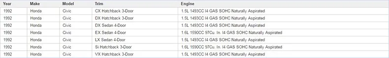 CIVIC9297-NA