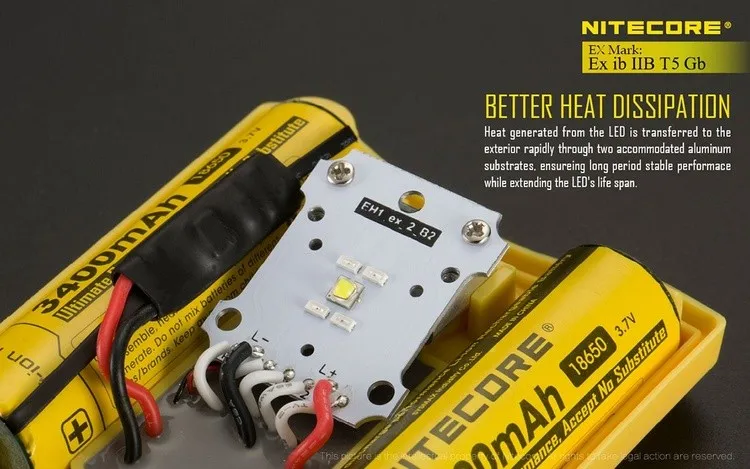 Скидка NITECORE EH1 5 режимов взрывозащищенный XP-G2 S3 светодиодный фонарь для фар USB кабель адаптер клейкое крепление промышленное освещение
