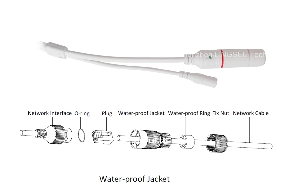 water proof jacket