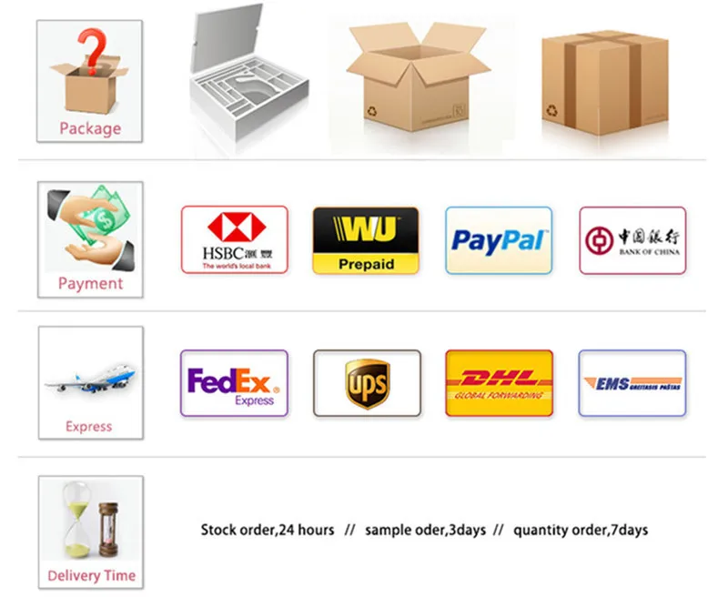 Packing&Payment&Shipment
