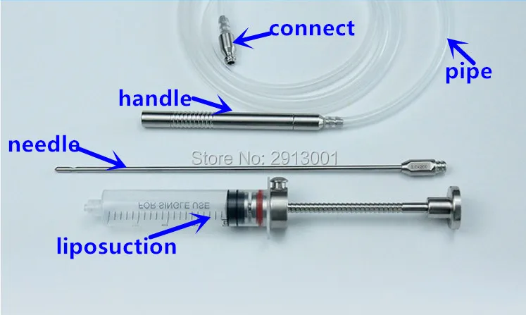 handle kit