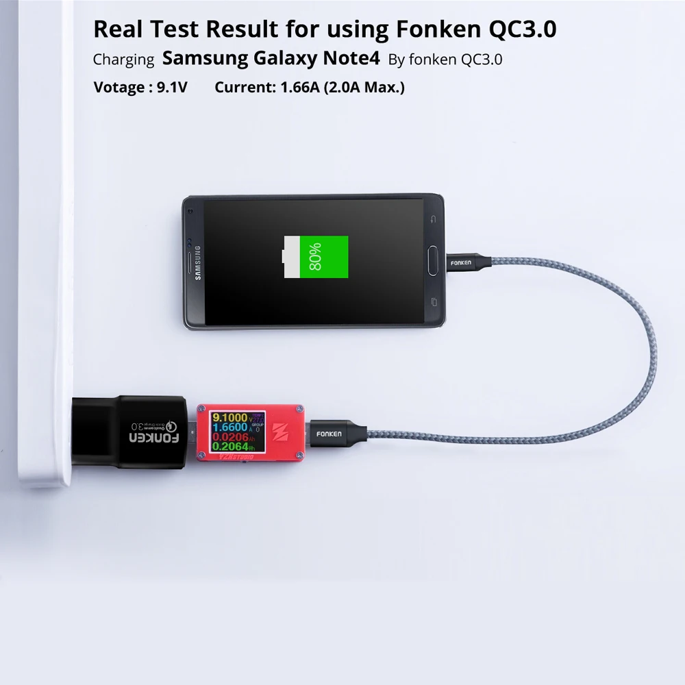 Fonken USB Зарядное устройство Quick Charge 3.0 fast Зарядное устройство qc3.0 qc2.0 18 Вт стены USB адаптер для Запасные Аккумуляторы для телефонов Портативный мобильного телефона зарядное устройство