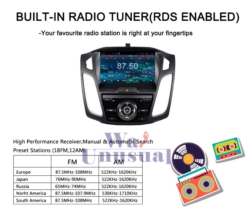 Best WANUSUAL 9" Quad Core Android 6.0 GPS Navigation for Ford Focus 3 2012 2013 2014 2015 With BT 3G Wifi Mirror Link 1024*600 Maps 7 Best WANUSUAL 9" Quad Core Android 6.0 GPS Navigation for Ford Focus 3 2012 2013 2014 2015 With BT 3G Wifi Mirror Link 1024*600 Maps 7