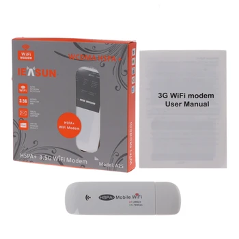 

3G Wifi Modem Mini Wireless Router 7.2Mbs Wireless Router Wifi Mobile Hotspot