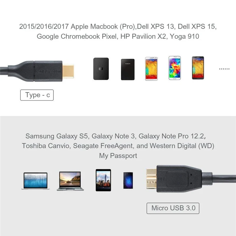 USB C к Micro-B 3,0(Gen2/10G), USB 3,1 type C кабель совместим с MacBook(Pro), Внешний Жесткий драйвер, Galaxy S8/S9/S10, e