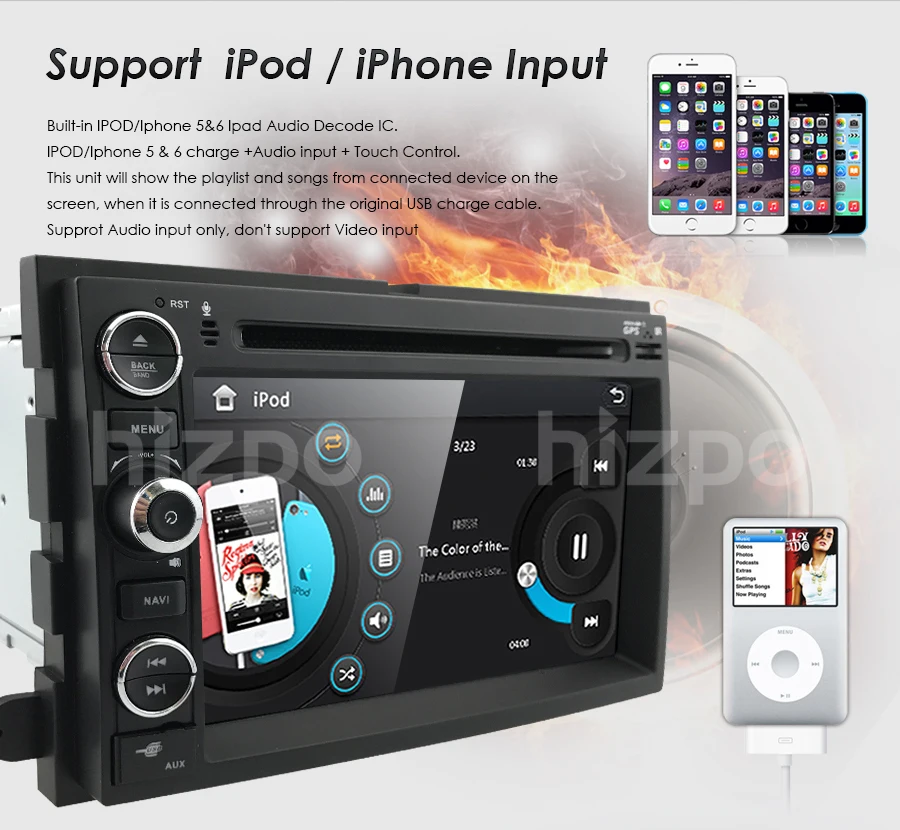 Excellent for Ford F150 F-150 F250 F-250 F350 F-350 F450 F-450 F550 F-550 In Dash GPS Navigation Double 2 Din Head Unit DVD Car Player CAM 6