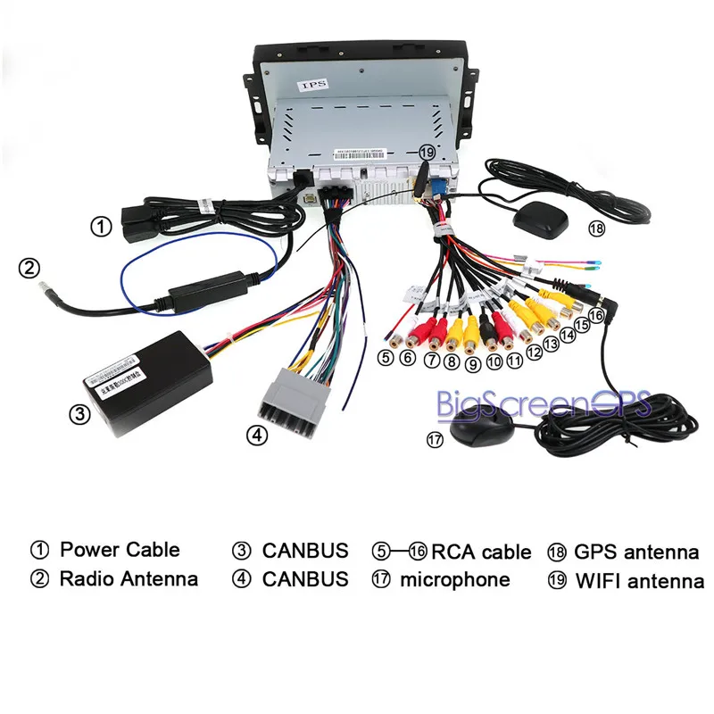 Восьмиядерный Android 8,1 автомобильный gps-навигатор для Chrysler 300C Jeep Dodge 2004-2008 без dvd-плеера мультимедийная лента рекордер головное устройство