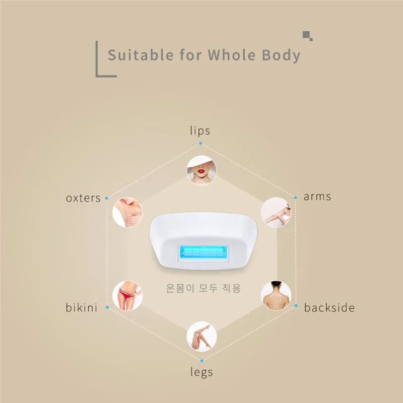 5-Modes-Intense-Pulsed-Light-IPL-Epilator-Electric-Female-Body-Arm-Leg-Laser-Hair-Removal-Photo (3)