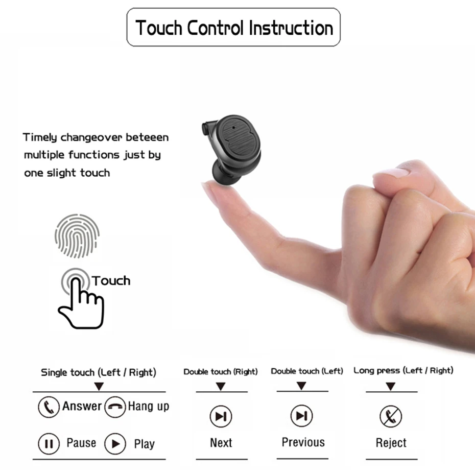TWS 8 Wireless Bluetooth 5.0 Earbuds Touch Control Earphone / Mini Sport Waterproof Earphones with Charging Box for Smart Phones