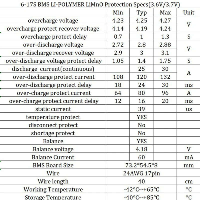 BMS 6S до 17S 80A 3,2 V 3,7 V 18650 литий-ионный аккумулятор балансир 10S 13S 16S Lifepo4 BMS Lipo PCM балансировочная Защитная плата