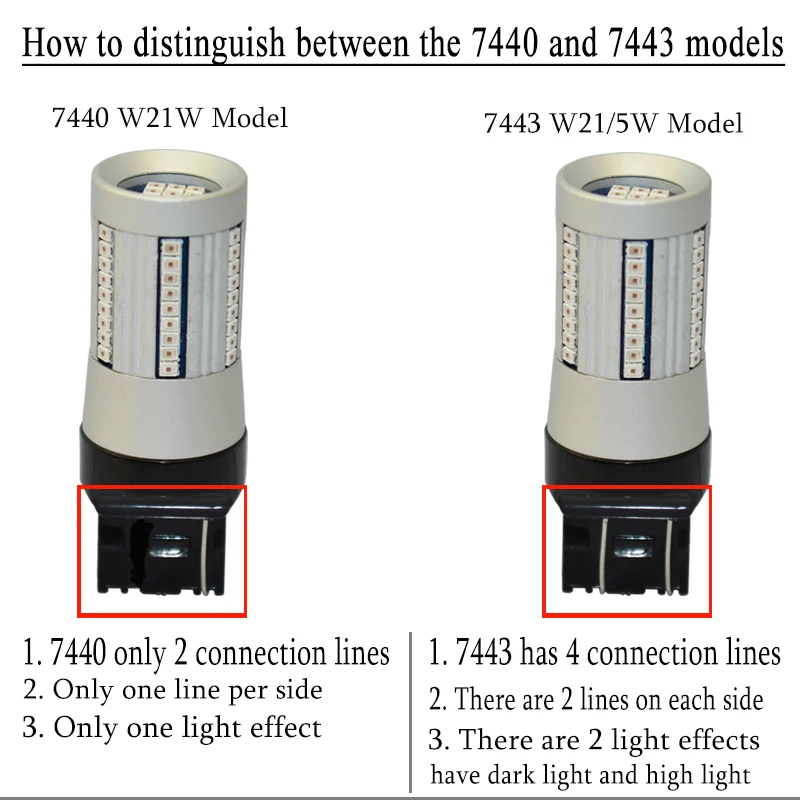 74407443