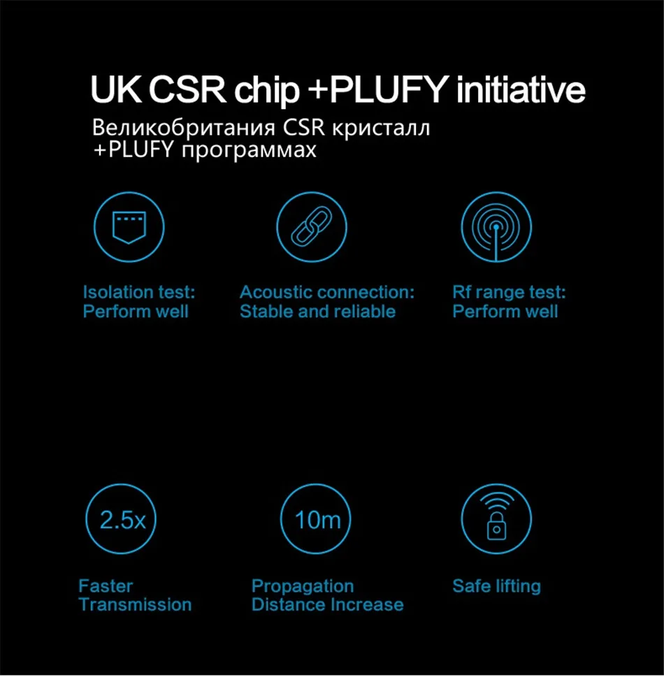 Спортивные bluetooth-наушники PLUFY, беспроводные наушники с микрофоном, стереогарнитура для бега, фитнеса, Auriculares Inalambrico